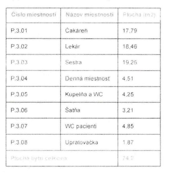 Prenájom Priestor ambulancie Galanta/west 75m2