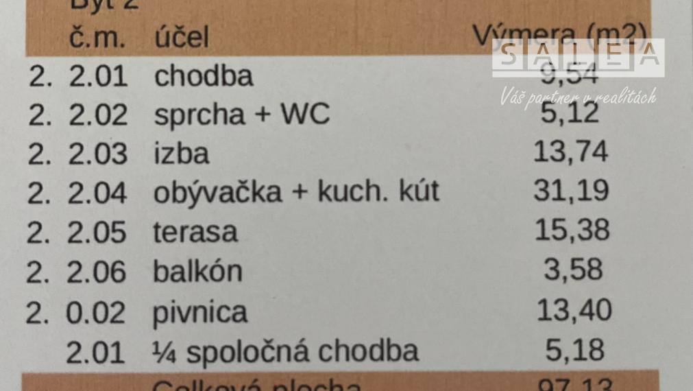 2-izbový luxusný byt v centre Pezinka! 91,95 m2!