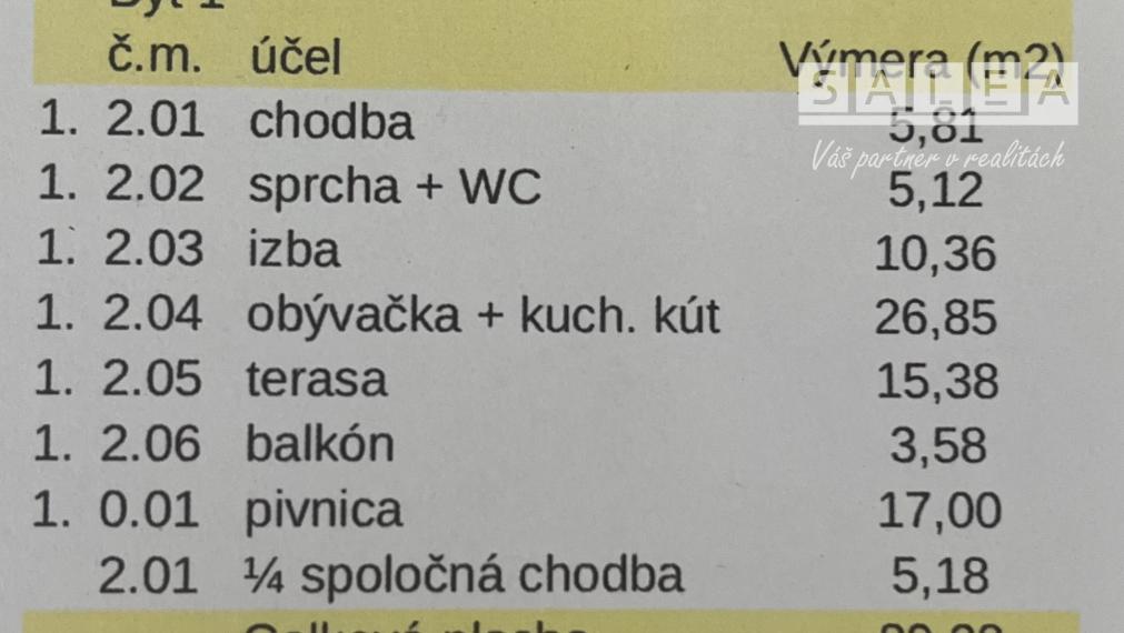 Bývajte v centre Pezinka - luxusný 2 izbový byt na predaj!