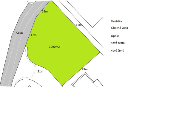 Stavebný pozemok v obci Trenčianske Mitice o výmere 1090m2.