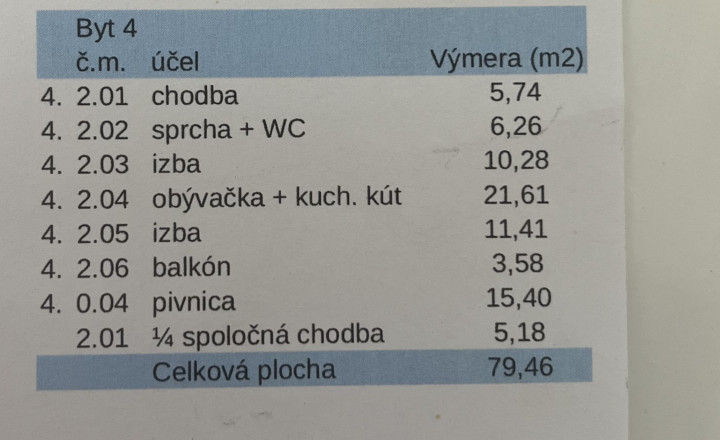 Znížená cena! 3-izbový byt v srdci Pezinka! Top ponuka! - fotografia 10