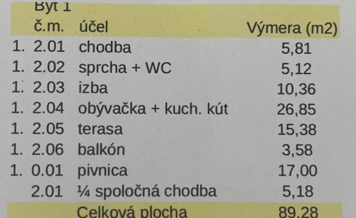 Znížená cena! Luxusný 2 izbový byt na predaj! Top ponuka! - fotografia 10